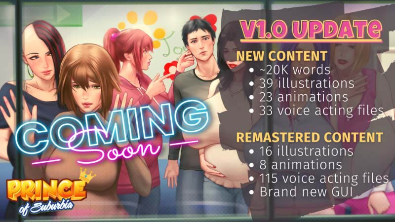 [神作推介][欧美SLG]力作 郊区王子Prince of Suburbia 1+2 v1.0完整版 PC+安卓[5.6G][网盘]