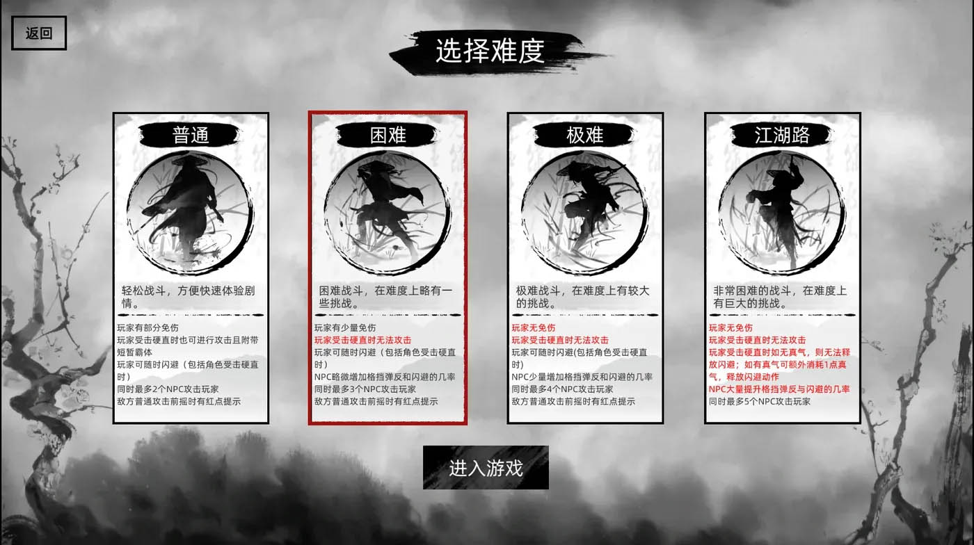 刀剑江湖路 Ver1.0.1.2 官方中文 绅士MOD整合版 地牢教育+角色美化+O伦+额外角色+卖h [新作/6.5G]  [PC游戏] 