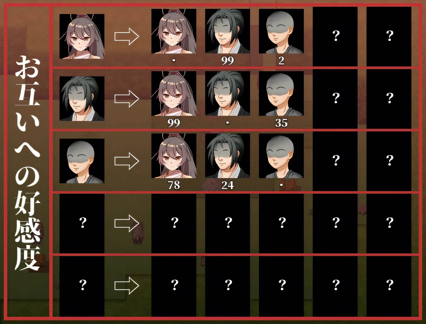 武家女当家菖蒲的受难 挂载AI汉化版+存档 [新作/1.4G][PC游戏] 